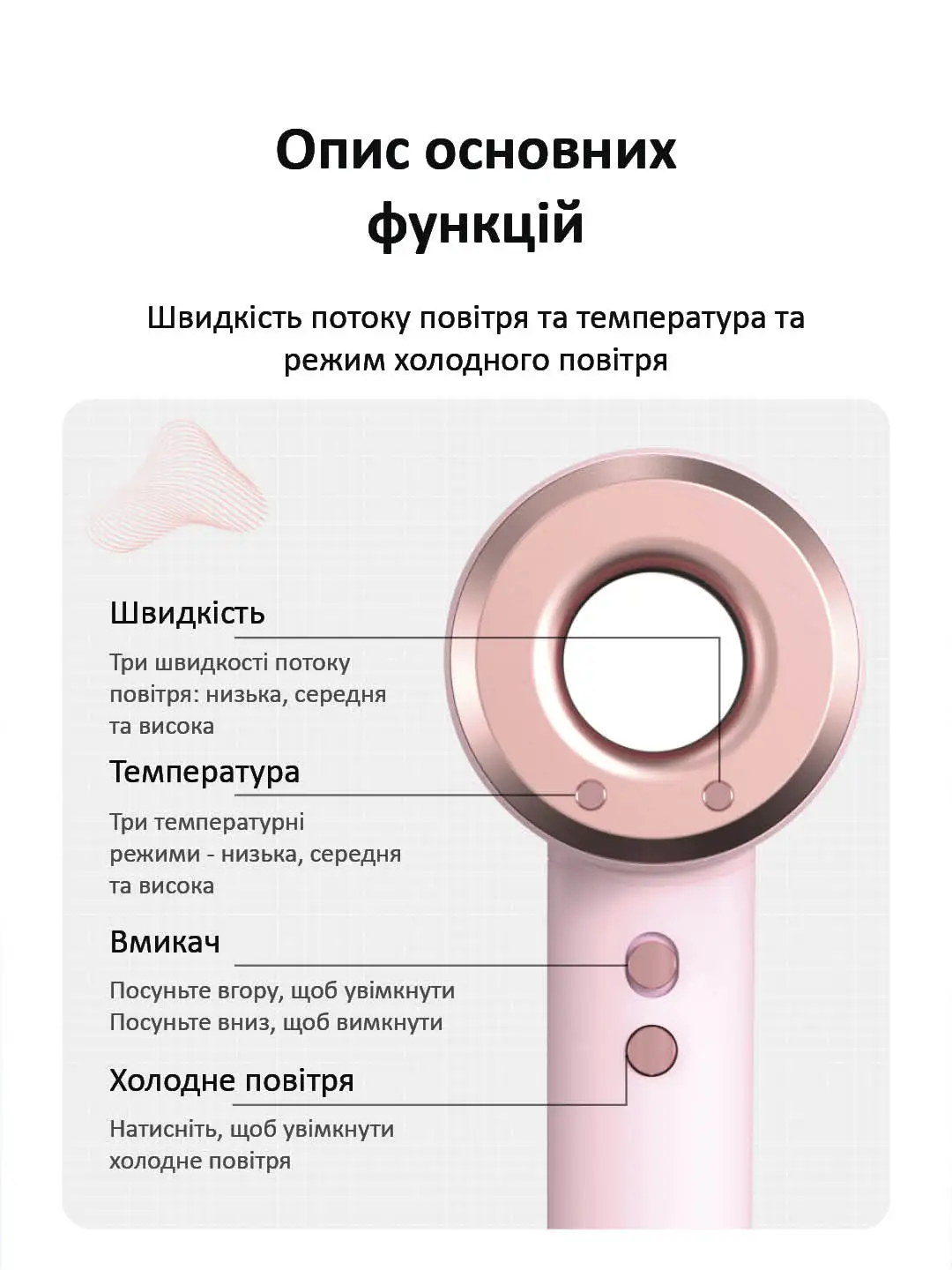 Фен Daiwall G5 - опис основних функцій